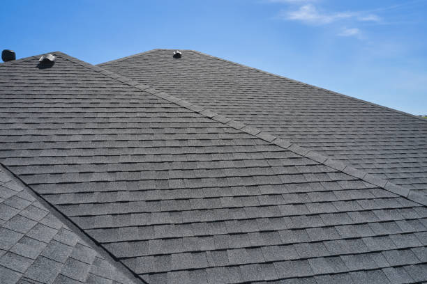 East Rockingham, NC Roofing Company